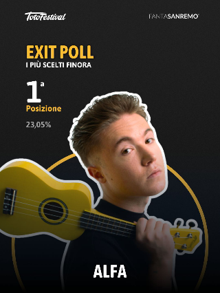 Big a Sanremo, scatta il TotoFestival: Alfa primo nell’exit poll