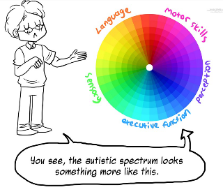 Ancona – Giornata dell’autismo, Palumbo: “La consapevolezza nasce dalla conoscenza”