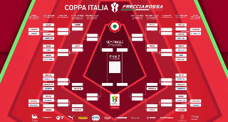 Calcio - Coppa Italia al via il 9 agosto con Pescara-Rimini, chi vince gioca il 17 a Parma