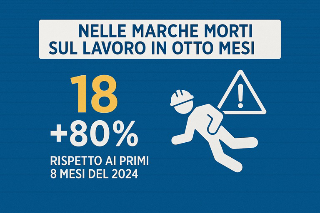 Sicurezza sul lavoro, allarme nelle Marche: 18 morti in otto mesi, +80% rispetto al 2024