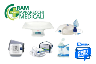 Elettromedicali: tecnologia per la salute con il cashback Hubix.it